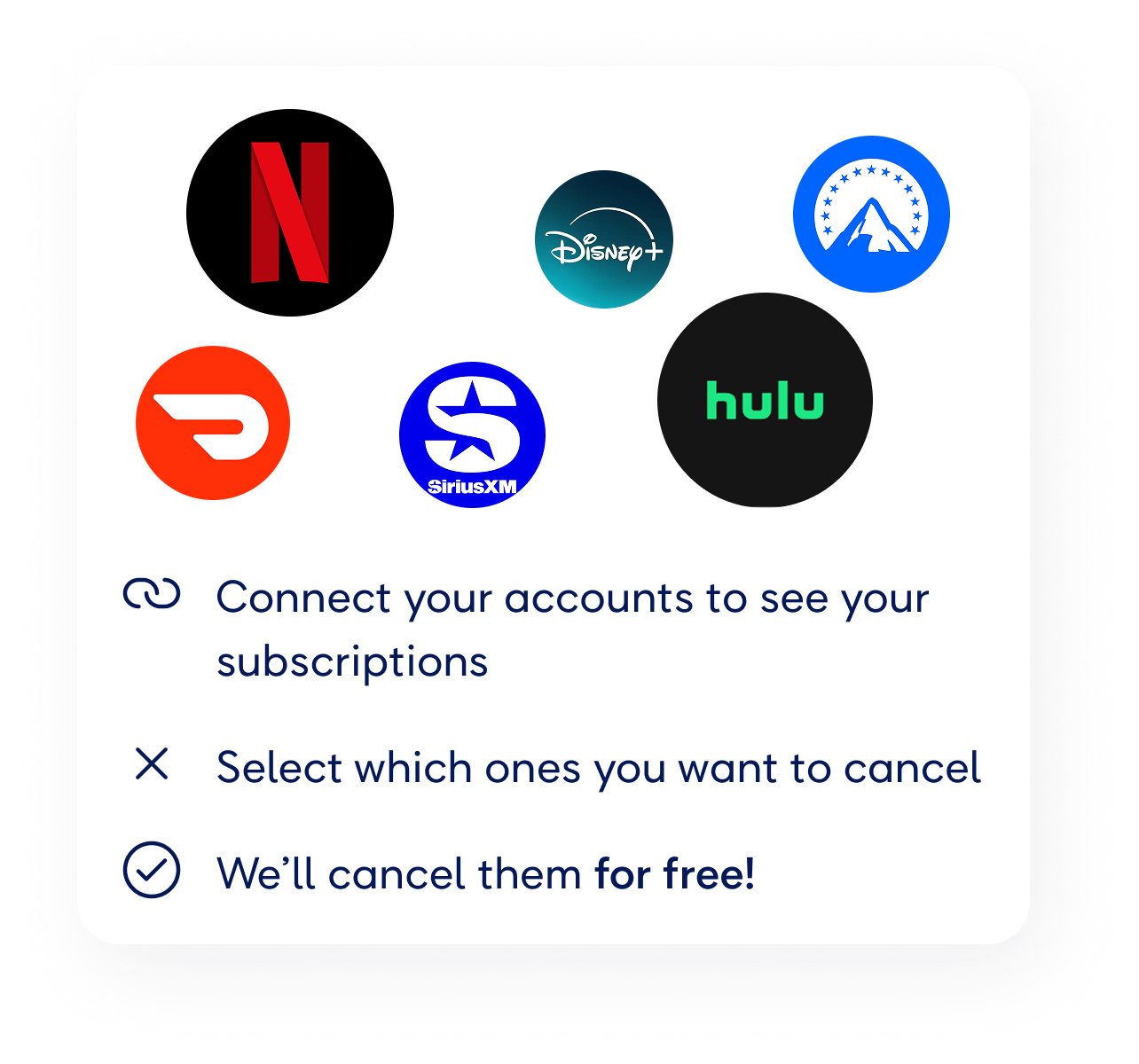 Subscription Management